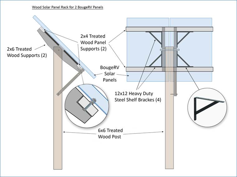 Main Illistration